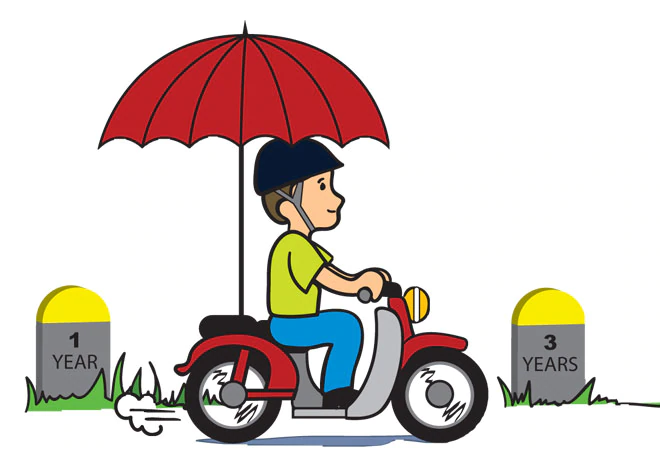 ICICI TWO WHEELER INSURANCE COVERAGE