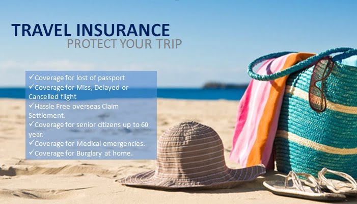 buy travel insurance india online