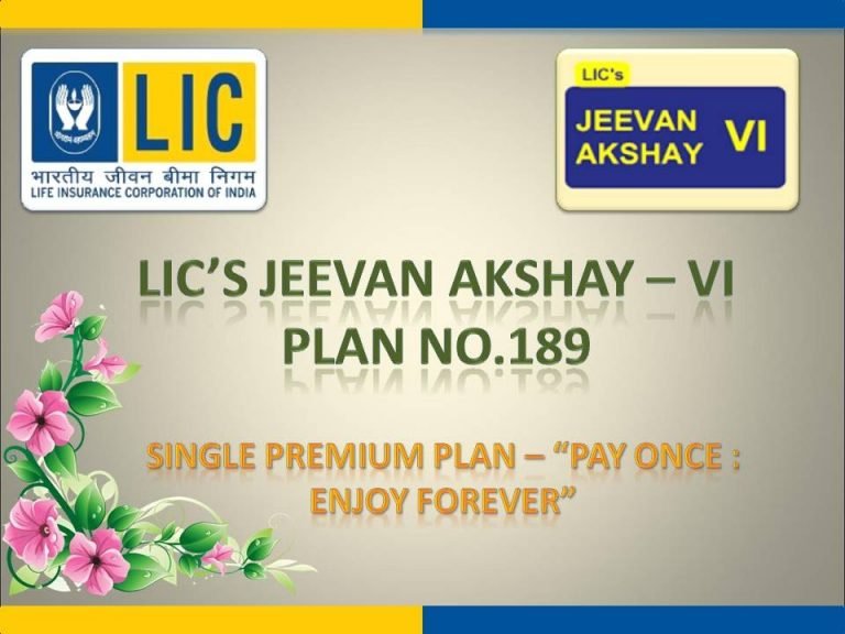 Get A Brief Idea About The LIC Jeevan Akshay VI Plan ...