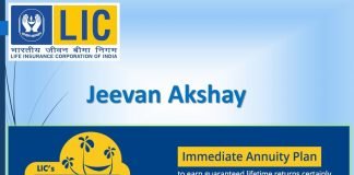 LIC Jeevan Akshay VI