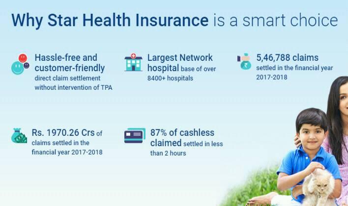 star-health-optima-vs-comprehensive-plan-your-guide-to-insurance