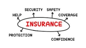 Importance Of Insurance To The Businessman