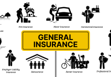 top 9 general insurance companies in india