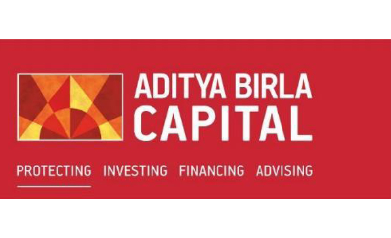 Aditya Birla Health Insurance