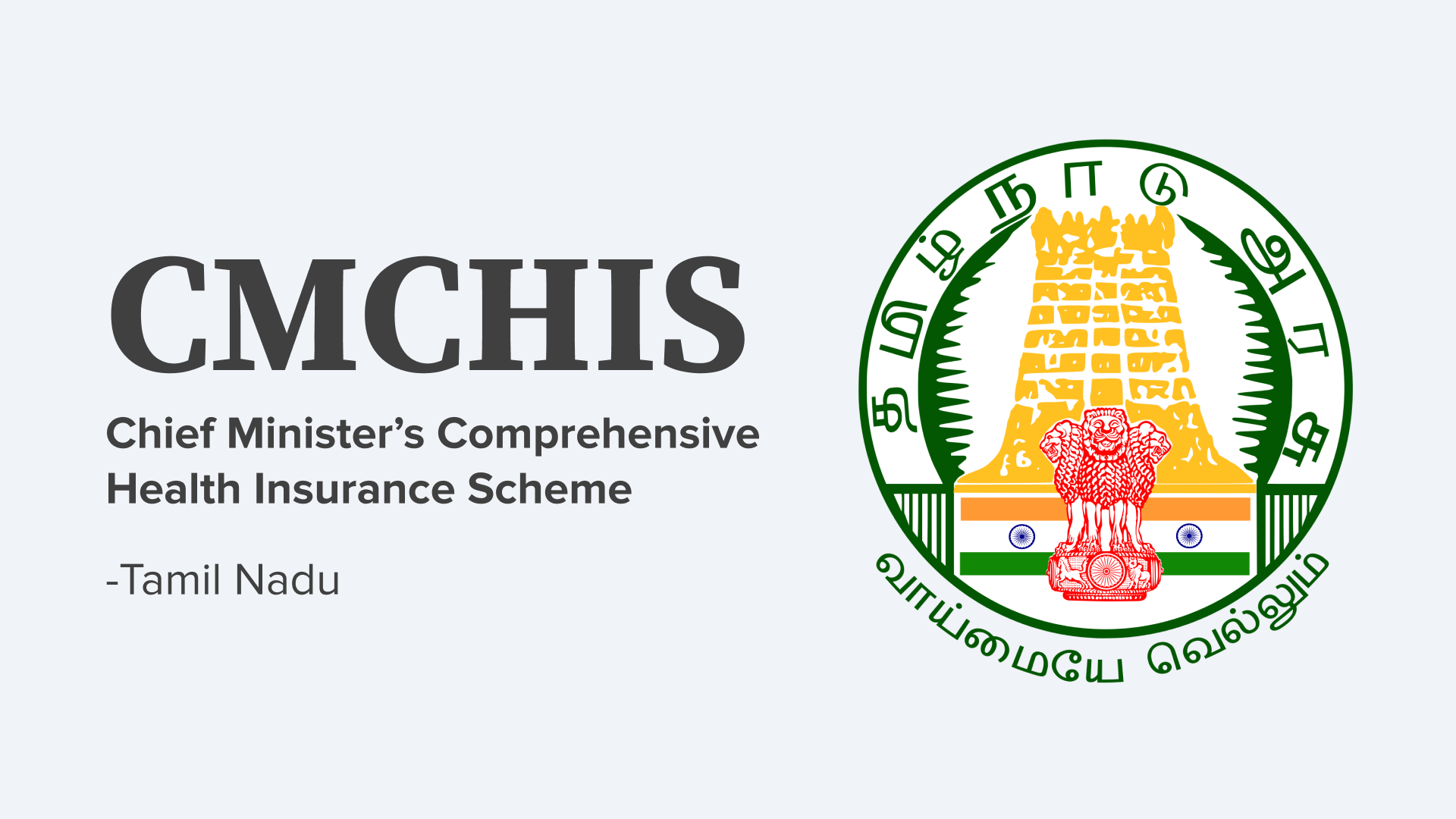 State Health Insurance Cards
