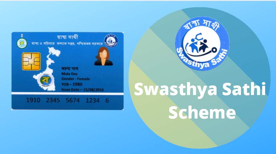 State Health Insurance Cards
