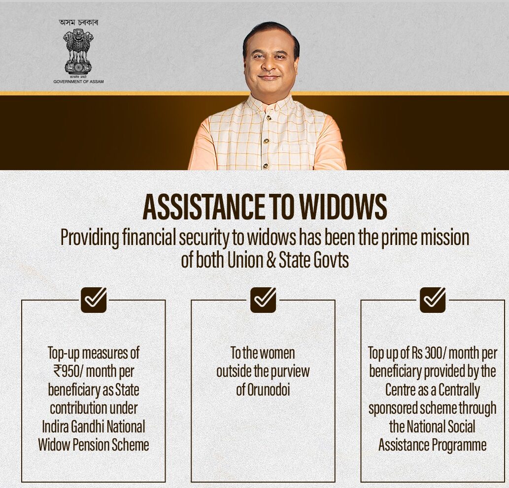 Assam Widow Pension Certificate
